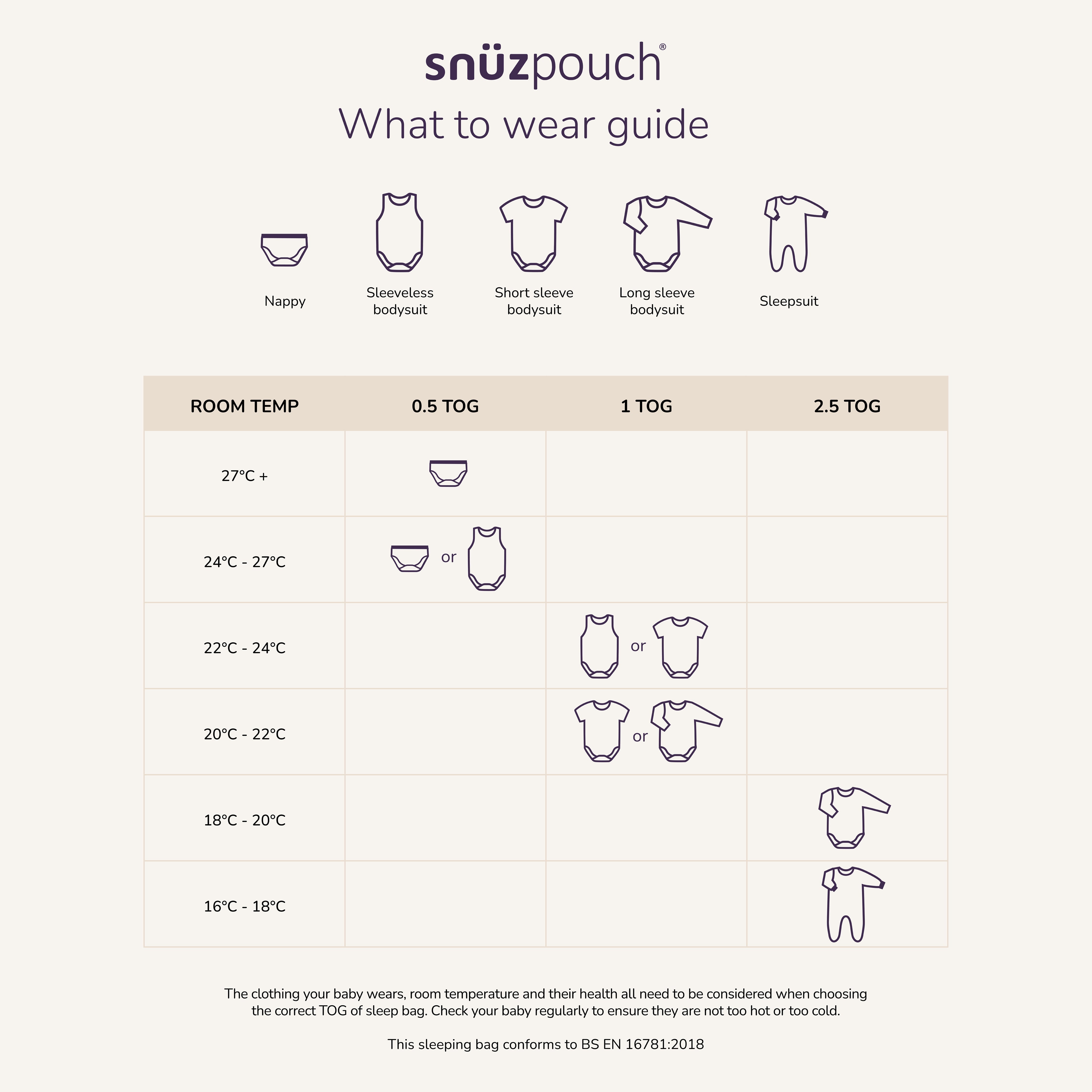 Snuz SnuzPouch Sleeping Bag- Bambi Baby