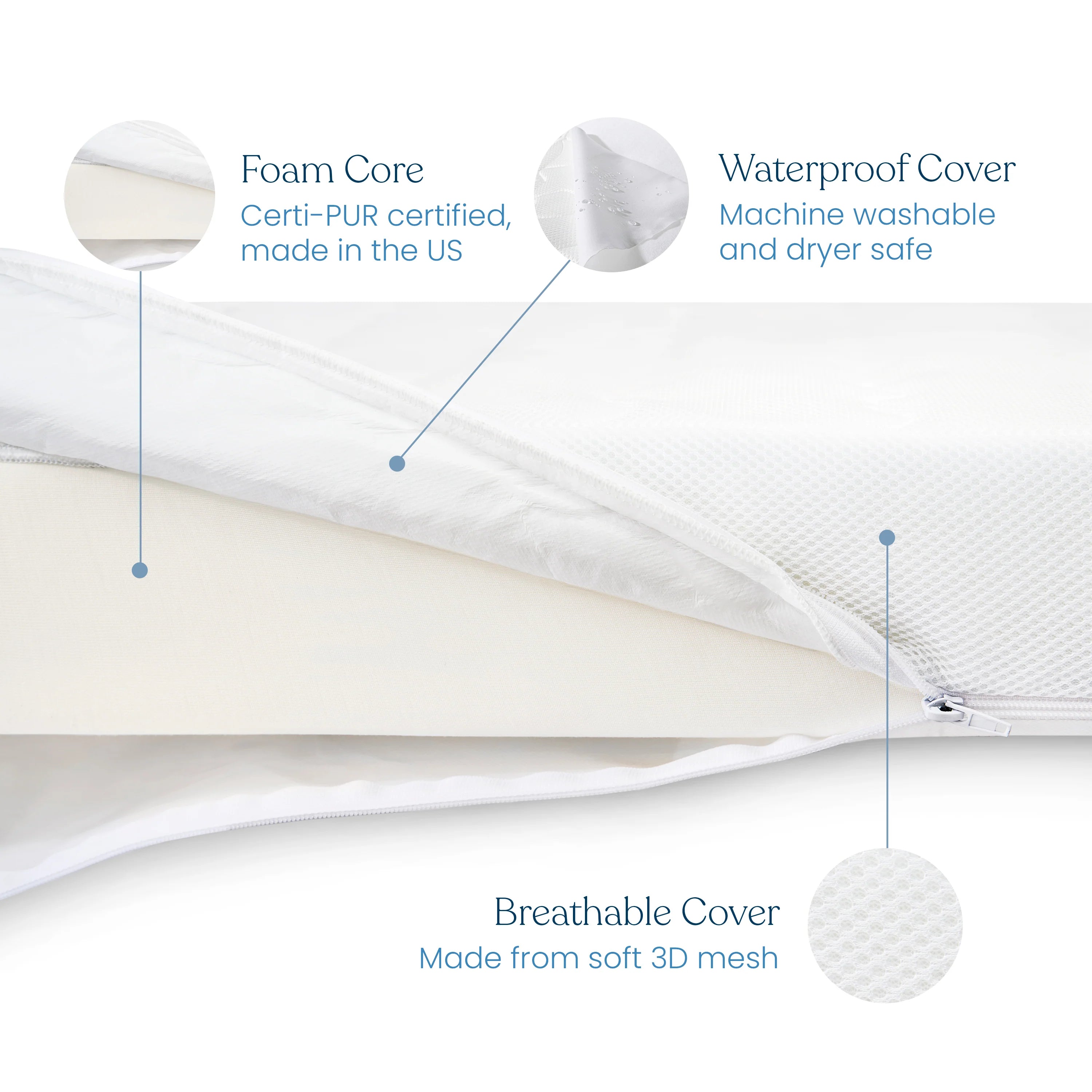 Halo Essential Breathable Crib Mattress - Thumbnail 3