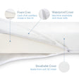 Halo Essential Breathable Crib Mattress - White - Bambi Baby