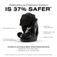 CYBEX Callisto G 360° Rotating All-in-One Convertible Car Seat - Bambi Baby
