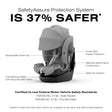 CYBEX Callisto G 360° Rotating All-in-One Convertible Car Seat - Bambi Baby