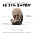 CYBEX Callisto G 360° Rotating All-in-One Convertible Car Seat - Bambi Baby