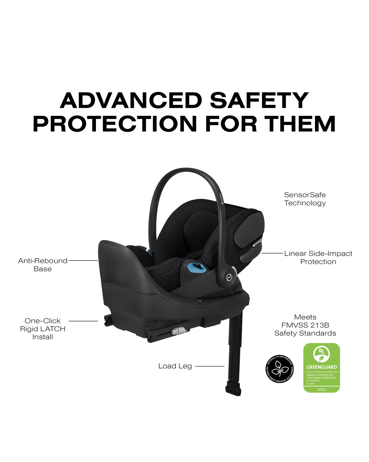 cybex t cloud Cybex