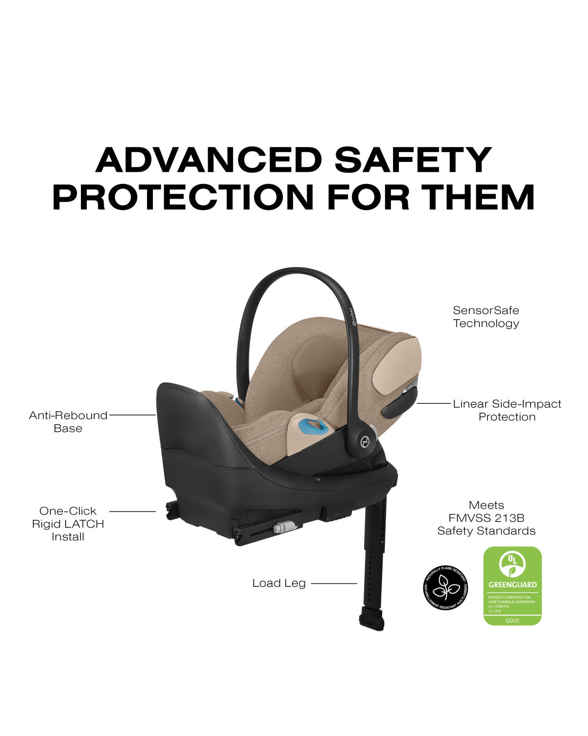 Asiento de coche infantil CYBEX Cloud T SensorSafe- Bambi Baby