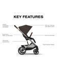 CYBEX Balios S Lux Stroller - Bambi Baby
