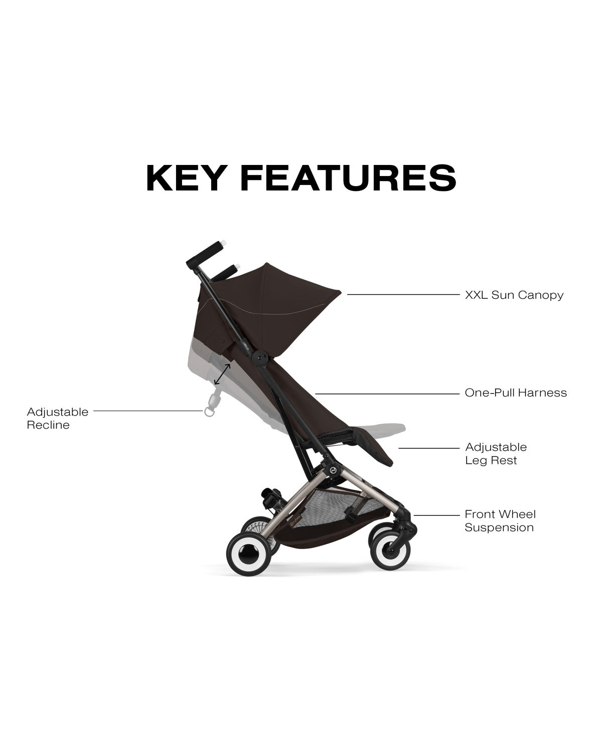 CYBEX LIBELLE Stroller + Cloud G Pro Infant Car Seat Travel System - Chocolate Brown- Bambi Baby