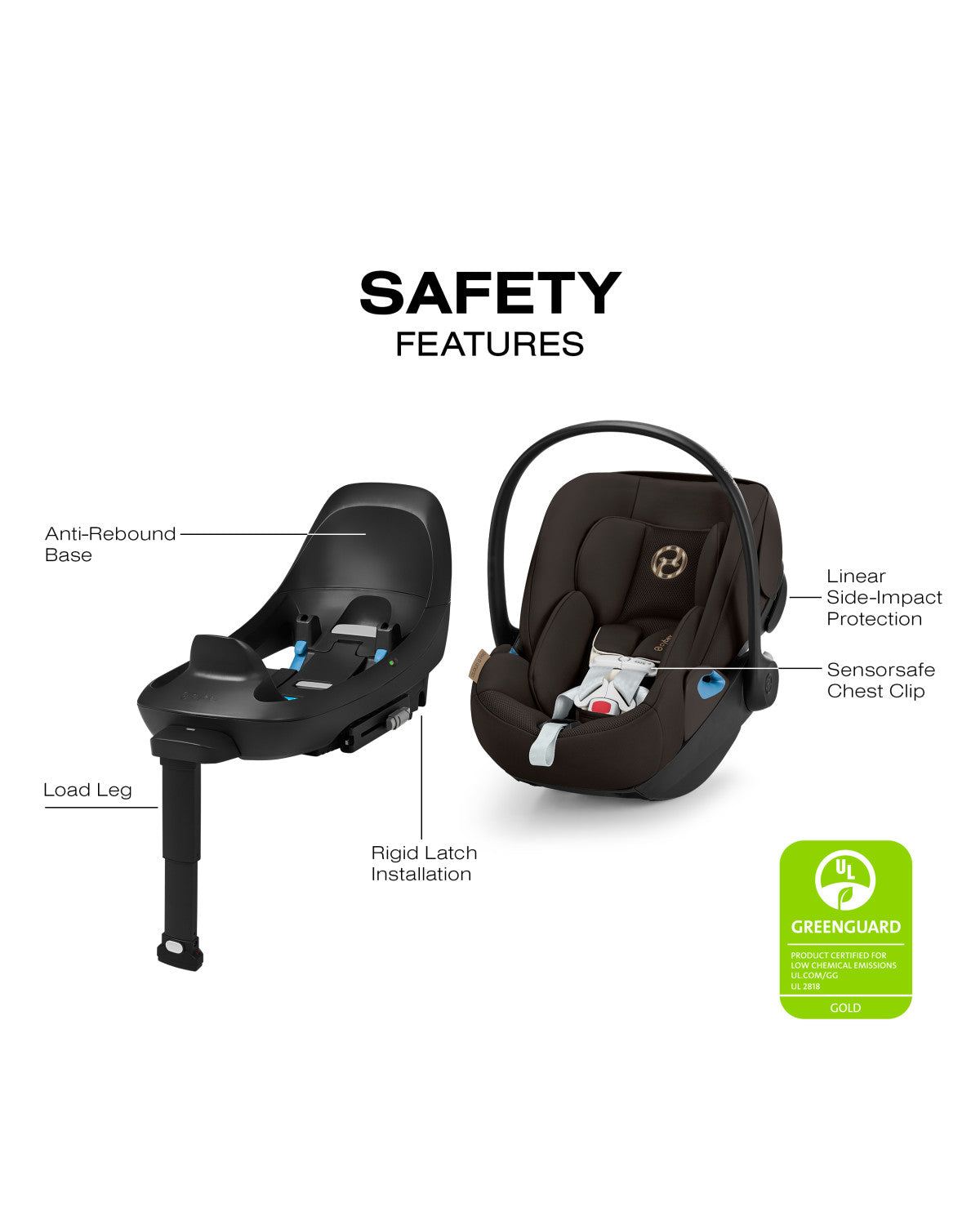 CYBEX LIBELLE Stroller + Cloud G Pro Infant Car Seat Travel System - Chocolate Brown- Bambi Baby