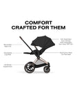 CYBEX PRIAM Stroller - Comfort Collection - Bambi Baby