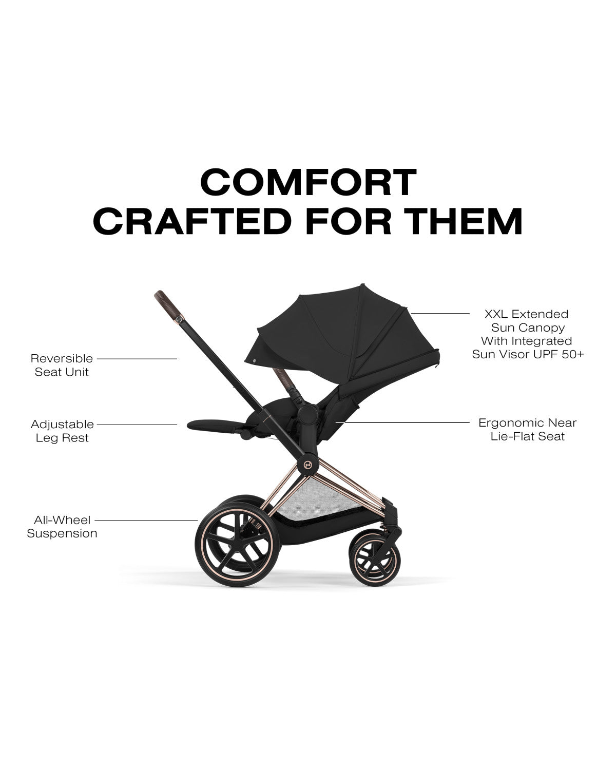 CYBEX PRIAM Stroller - Comfort Collection- Bambi Baby