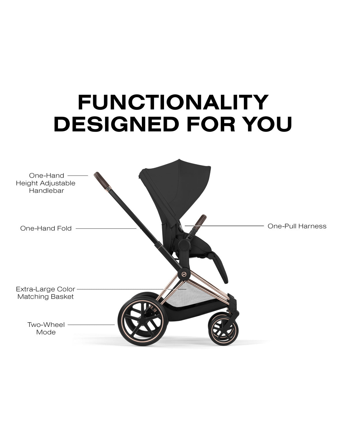 CYBEX PRIAM Stroller - Comfort Collection- Bambi Baby