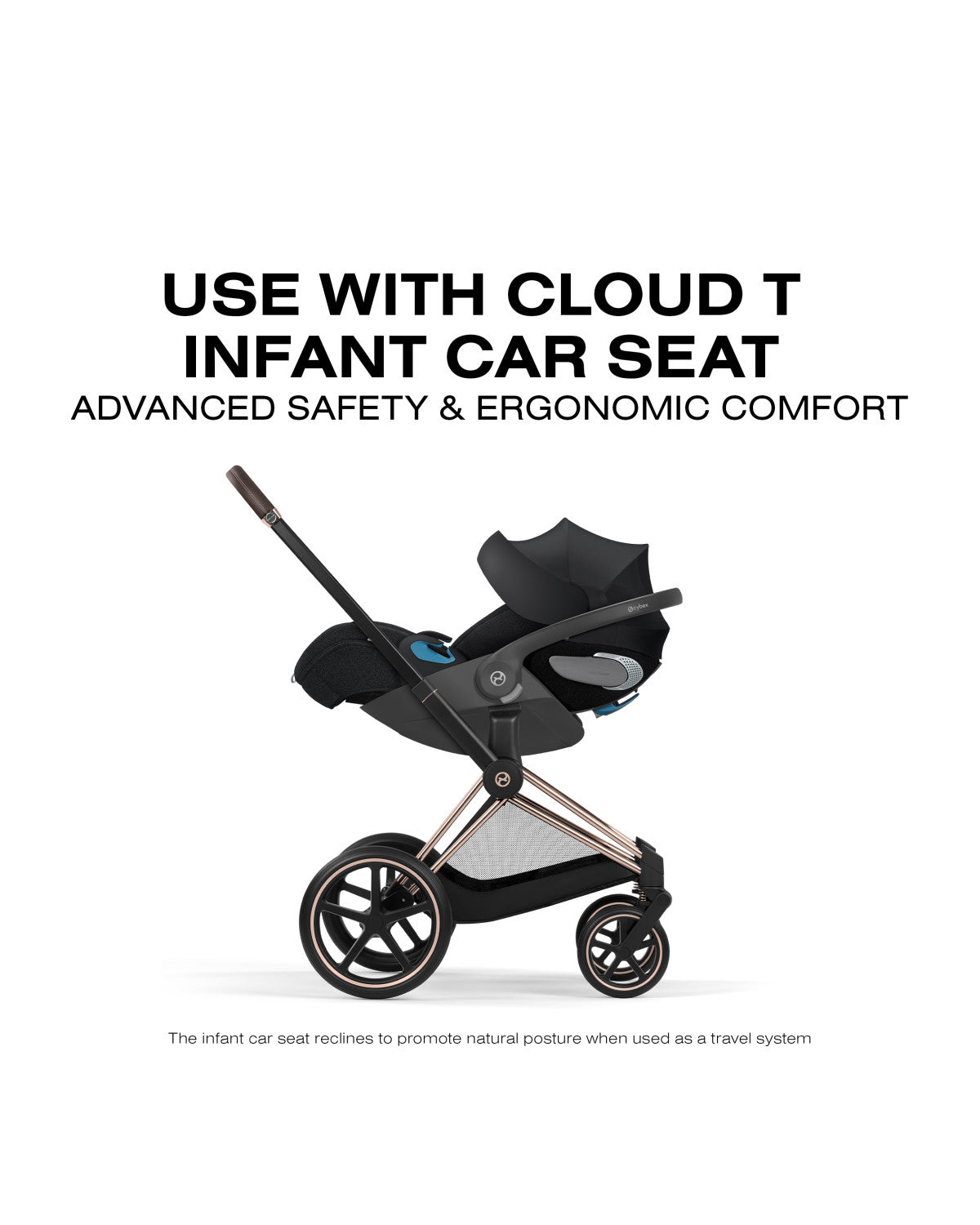 CYBEX PRIAM Stroller