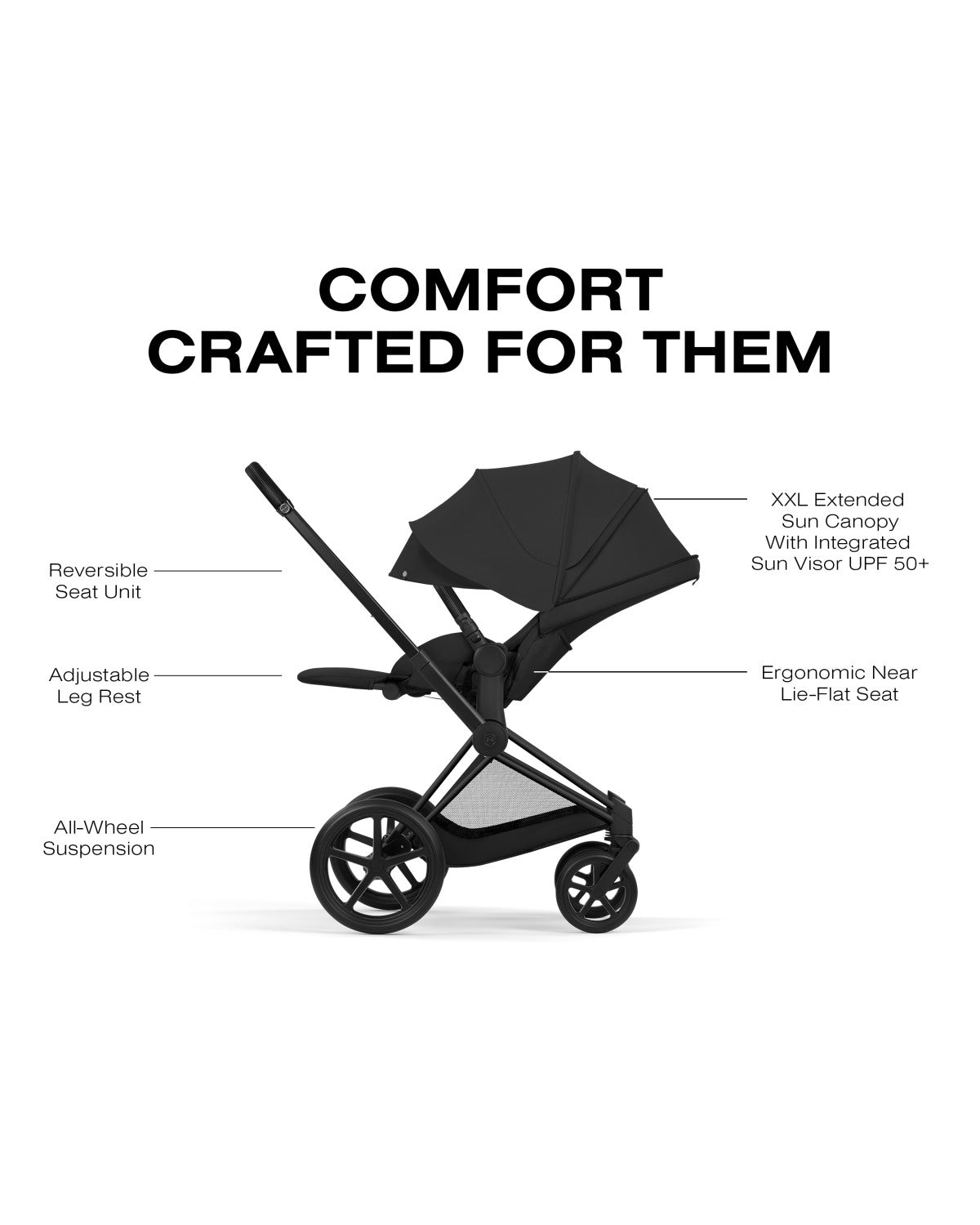 CYBEX PRIAM Stroller - Comfort Collection- Bambi Baby