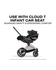 CYBEX PRIAM Stroller - Comfort Collection - Bambi Baby