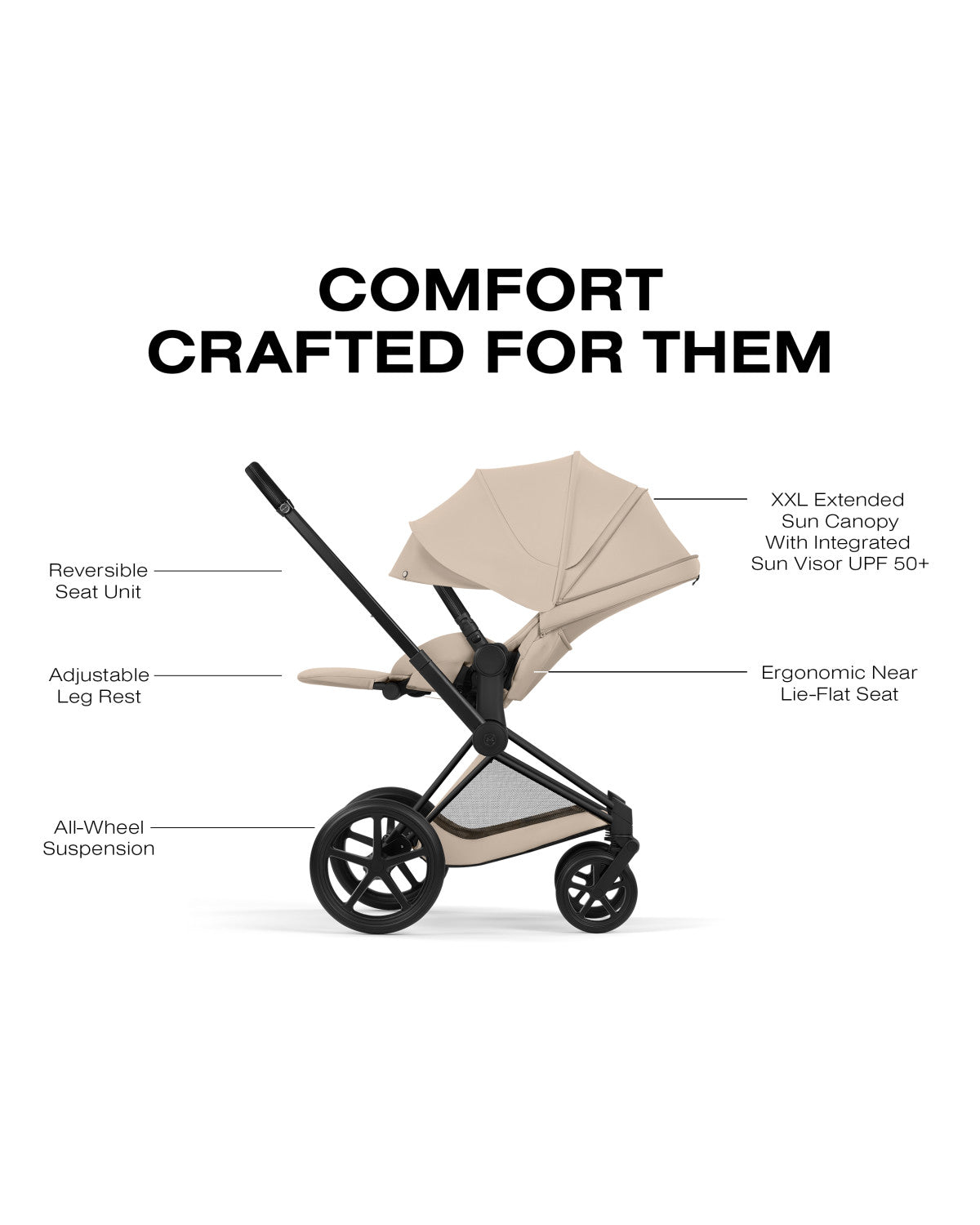 CYBEX PRIAM Stroller - Comfort Collection- Bambi Baby