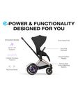 CYBEX e-PRIAM Stroller - Comfort Collection - Bambi Baby