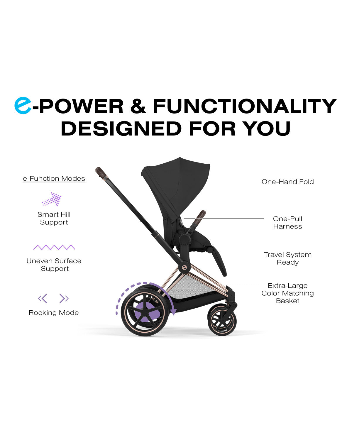 CYBEX e-PRIAM Stroller - Comfort Collection- Bambi Baby