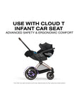 CYBEX e-PRIAM Stroller - Comfort Collection - Bambi Baby