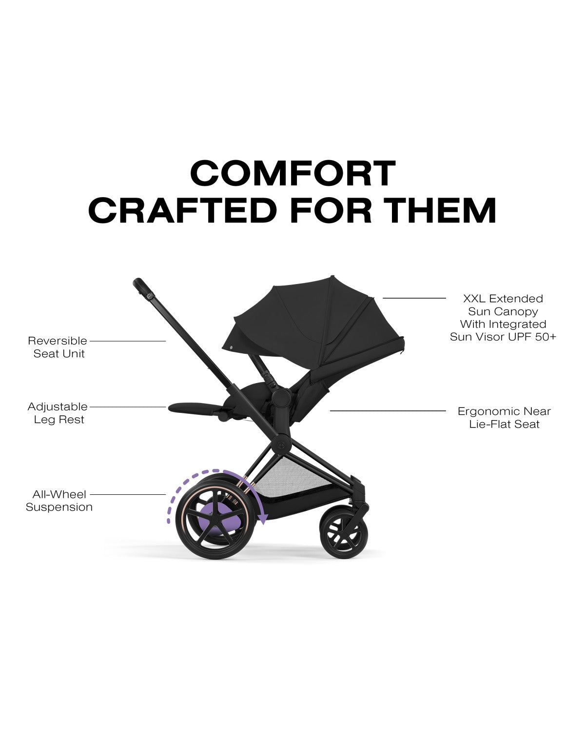 CYBEX e-PRIAM Stroller