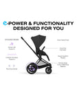 CYBEX e-PRIAM Stroller - Comfort Collection - Bambi Baby
