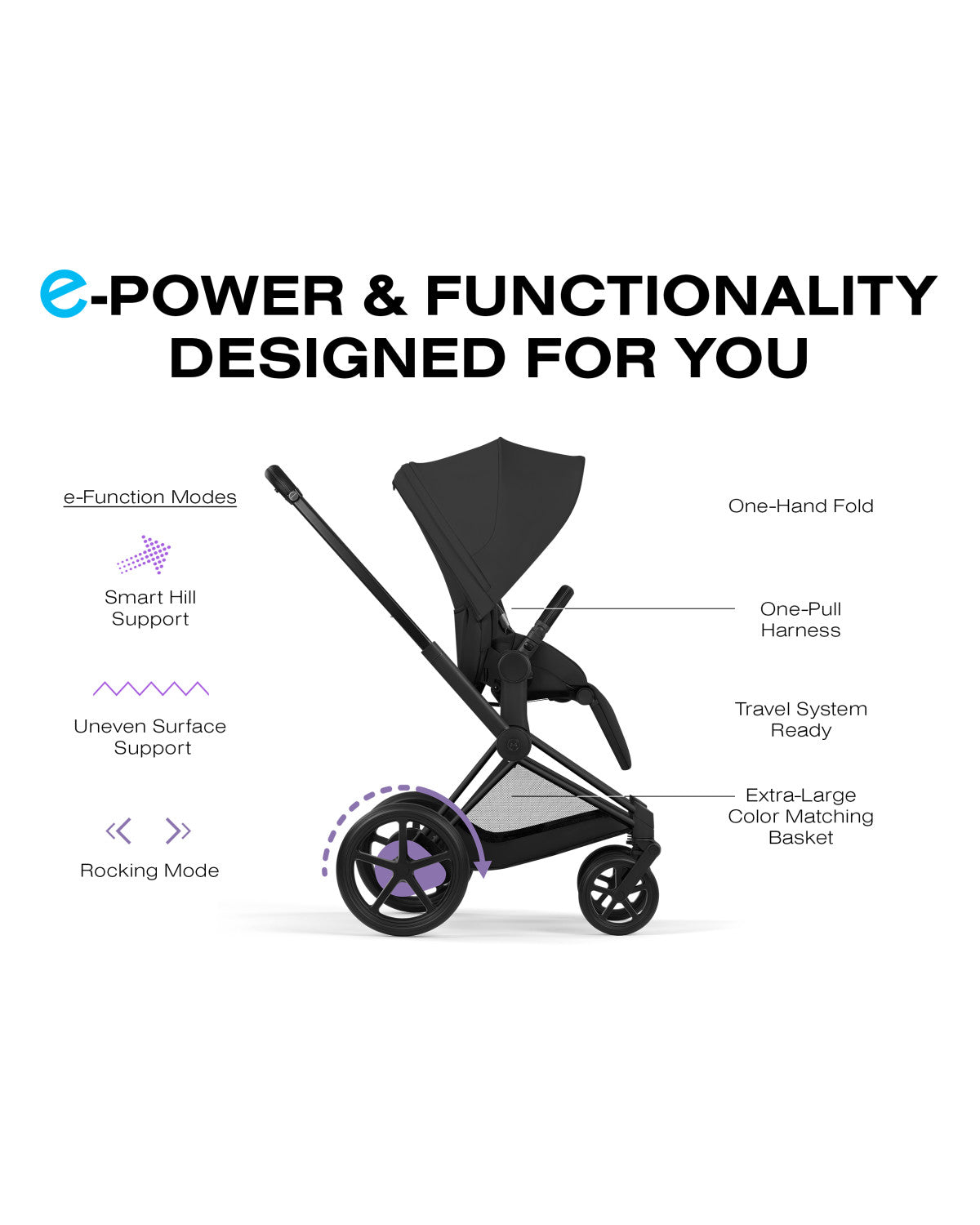 CYBEX e-PRIAM Stroller - Comfort Collection- Bambi Baby