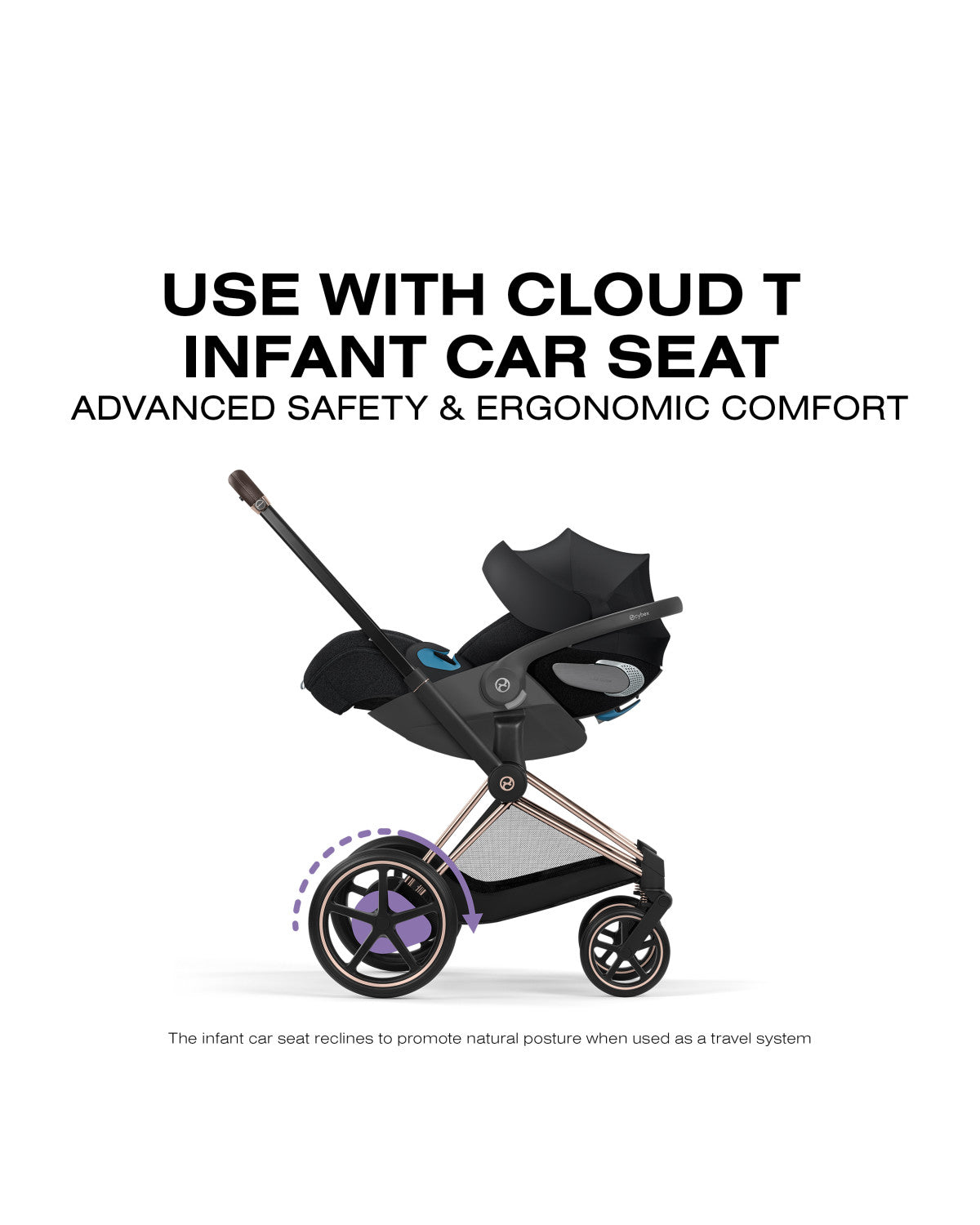 CYBEX e-PRIAM Stroller - Comfort Collection – Bambi Baby