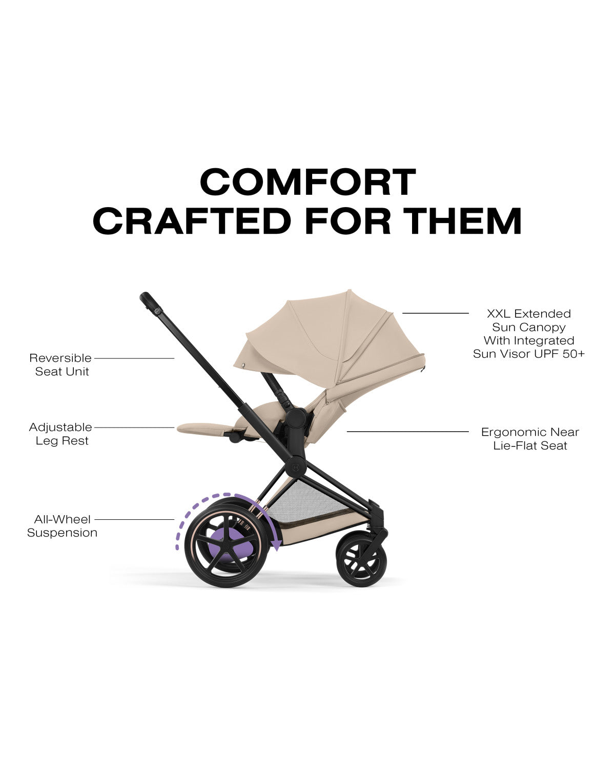 cybex reversible stroller Cybex e-PRIAM Stroller Cozy Beige Lux Seat (Matte Black Frame)