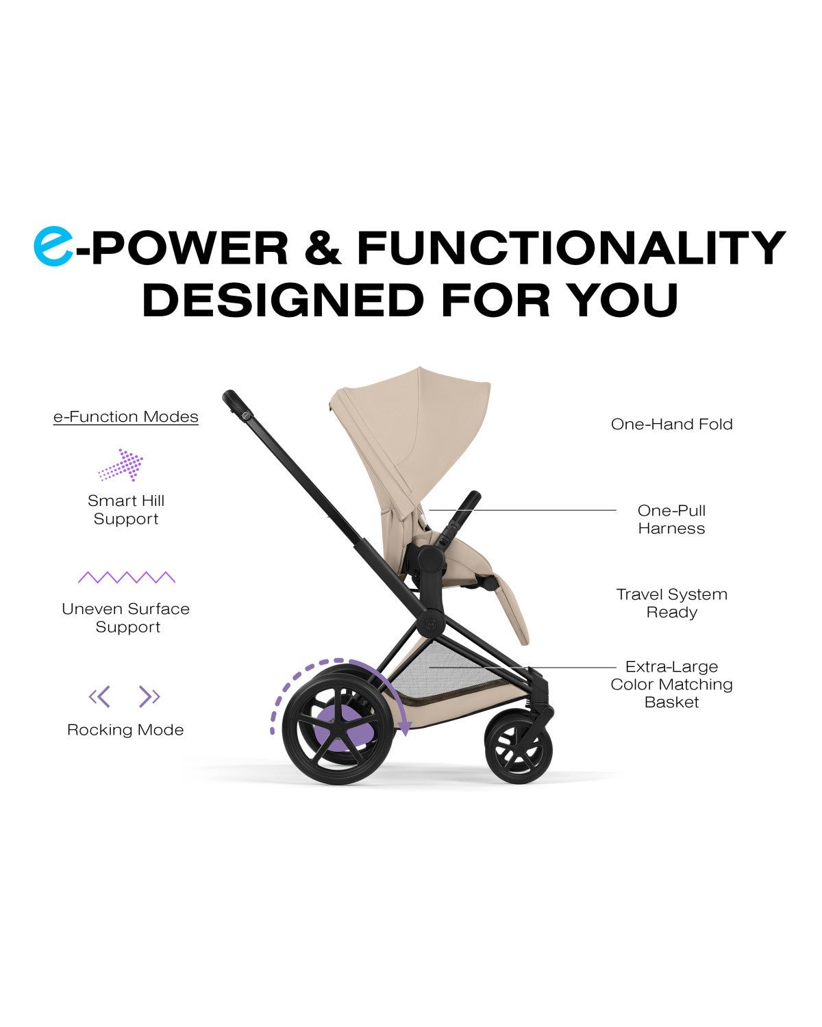 cybex priam front wheel set Cybex e-PRIAM Stroller Cozy Beige Lux Seat (Matte Black Frame)