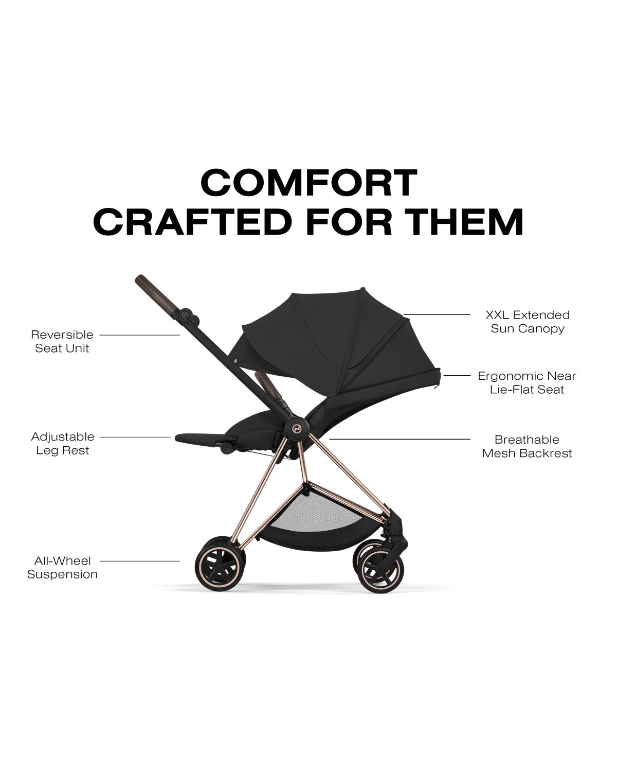 CYBEX MIOS Stroller- Bambi Baby