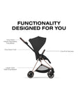 CYBEX MIOS Stroller - Comfort Collection - Bambi Baby