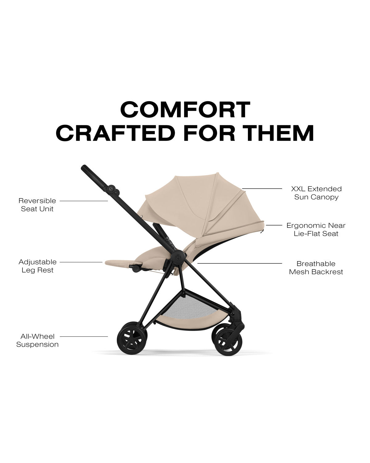 CYBEX MIOS Stroller