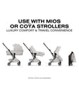 CYBEX MIOS/COYA Fold Lux Carry Cot - Style Collection - Bambi Baby