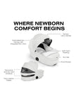 CYBEX MIOS/COYA Fold Lux Carry Cot - Style Collection - Bambi Baby