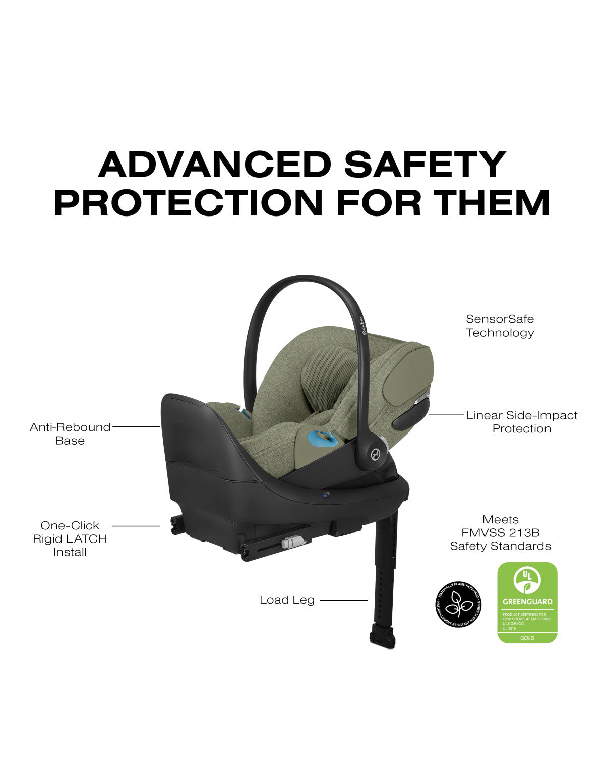CYBEX Cloud T Comfort Extend Infant Car Seat with SensorSafe- Bambi Baby