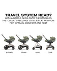 CYBEX Cloud T Comfort Extend Infant Car Seat with SensorSafe - Bambi Baby