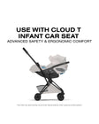 CYBEX COYA Stroller - Style Collection - Bambi Baby