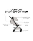 CYBEX COYA Stroller - Style Collection - Bambi Baby