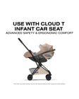 CYBEX COYA Stroller - Style Collection - Bambi Baby