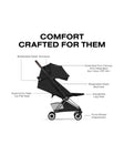 CYBEX COYA Stroller - Style Collection - Bambi Baby