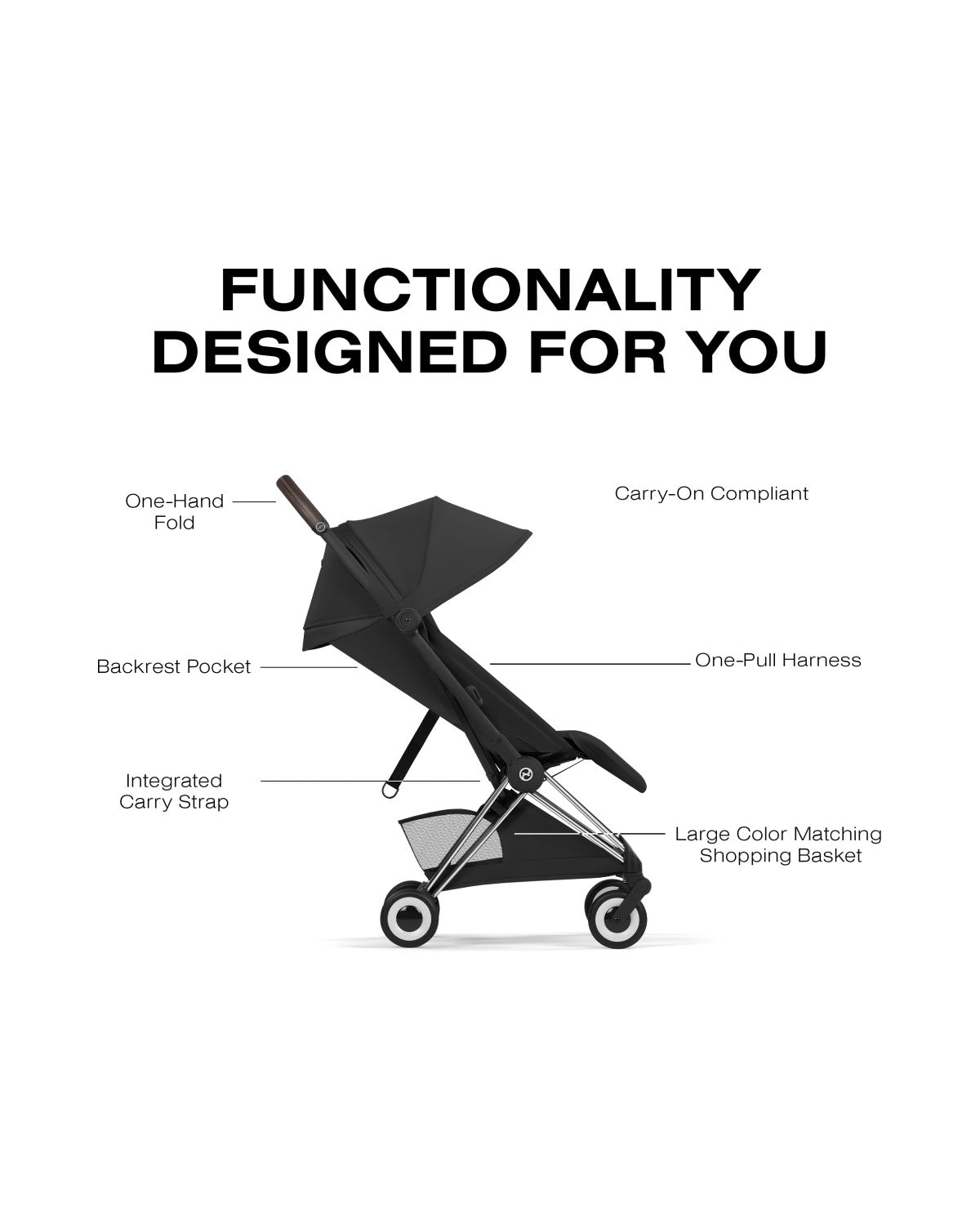 Cybex COYA Stroller - Style Collection- Bambi Baby