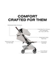 CYBEX COYA Stroller - Style Collection - Bambi Baby