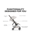 CYBEX COYA Stroller - Style Collection - Bambi Baby