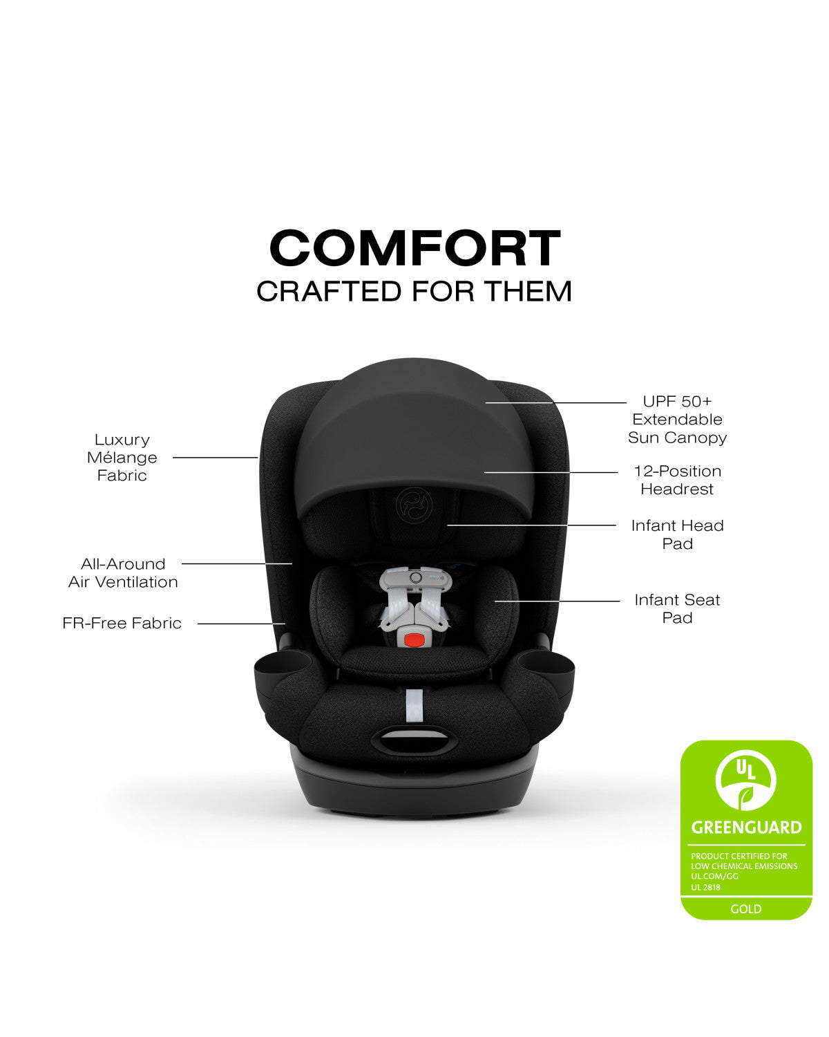 Cybex Callisto T 360 Rotating All-in-One Convertible Car Seat- Bambi Baby