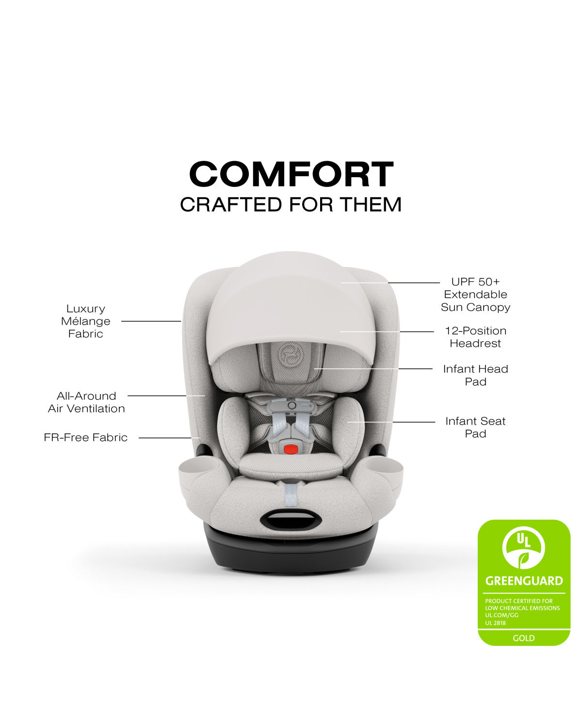 Cybex Callisto T 360 Rotating All-in-One Convertible Car Seat- Bambi Baby
