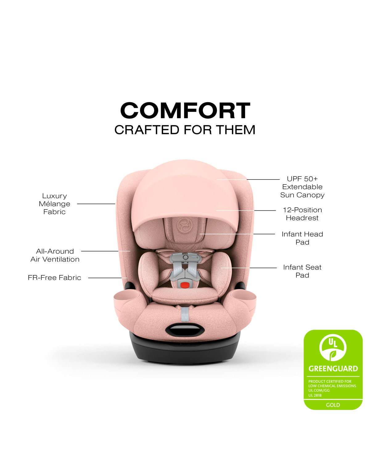 Cybex Callisto T 360 Rotating All-in-One Convertible Car Seat- Bambi Baby