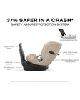 Cybex Callisto T 360 Rotating All-in-One Convertible Car Seat - Bambi Baby
