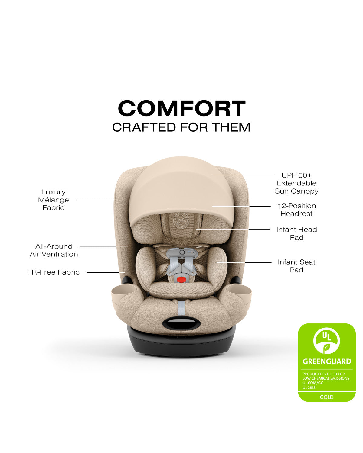 Cybex Callisto T 360 Rotating All-in-One Convertible Car Seat- Bambi Baby