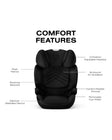 CYBEX SOLUTION T High-Back Booster Seat - Bambi Baby