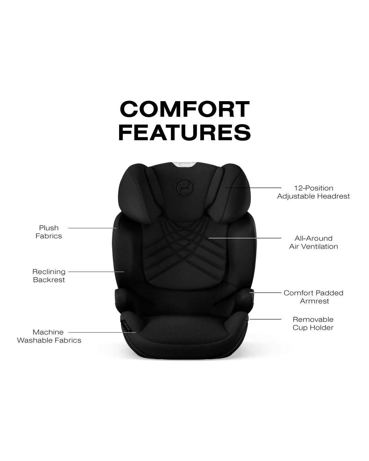 CYBEX SOLUTION T High-Back Booster Seat- Bambi Baby