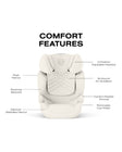 CYBEX SOLUTION T High-Back Booster Seat - Bambi Baby