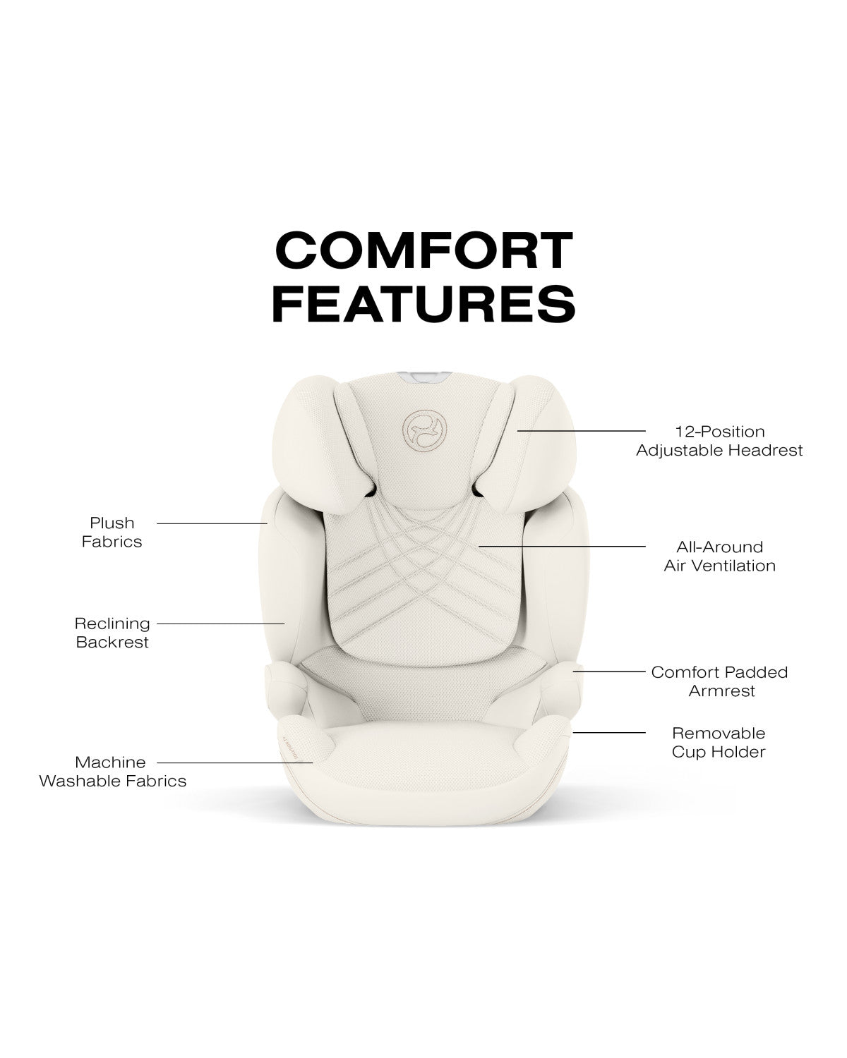 CYBEX SOLUTION T High-Back Booster Seat- Bambi Baby